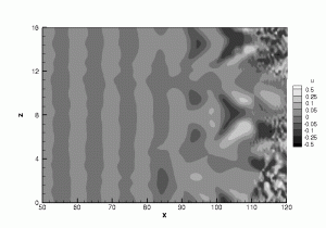 animation - u contours aps