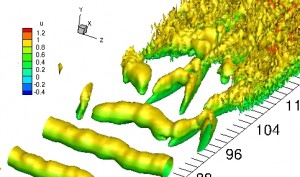 Lambda vortices